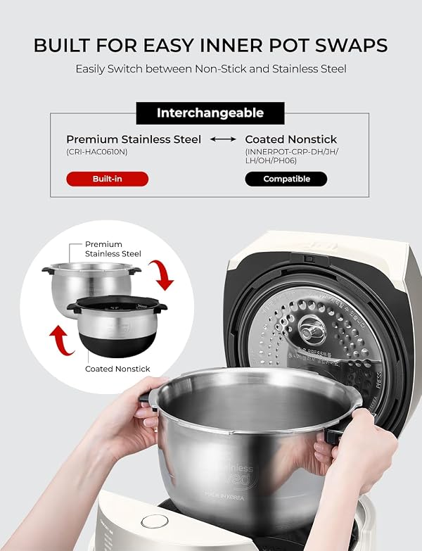 CUCKOO Twin Pressure Rice Cooker 6-Cup Uncooked / 12-Cup Cooked with Induction Heating Technology, 19 Menu Modes with Voice Guide, Full Stainless Steel Inner Pot, White (CRP-LHTAR0609FW) by CUCKOO - Image 6