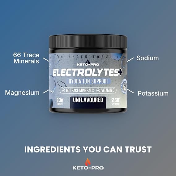 Keto-Pro Keto Electrolytes 250g - 50 Servings | Electrolyte Powder & Salts | Supports Your Fasting, Health & Fitness Goals | Unflavoured