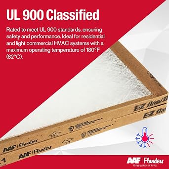 Flanders EZ-Flow II 16x20x1 Air Filters, MERV 1 - Furnace, HVAC, and AC Replacement Filter, High-Airflow Fiberglass Media, 10055.011620 (Pack of 2)