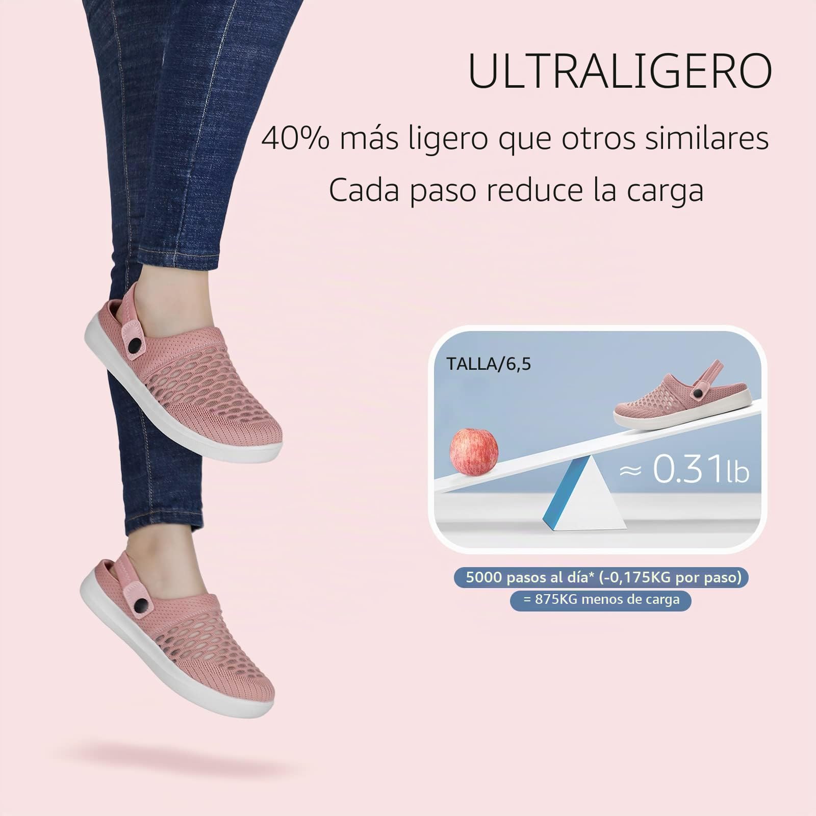 HKR Zuecos Mujer Verano Zapatos de Jardín Respirable Malla Casual Zapatillas de Playa Antideslizante Ligero Planos Pantuflas para Uso Diario, Ocio, Exterior y Interior