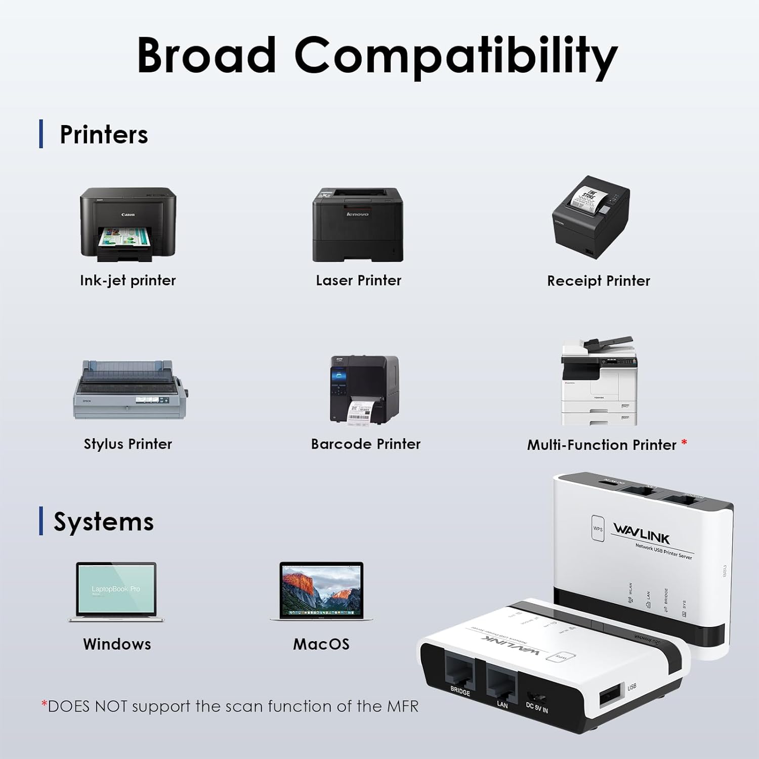 Diagram showing broad compatibility with various printer types and operating systems like Windows and MacOS.