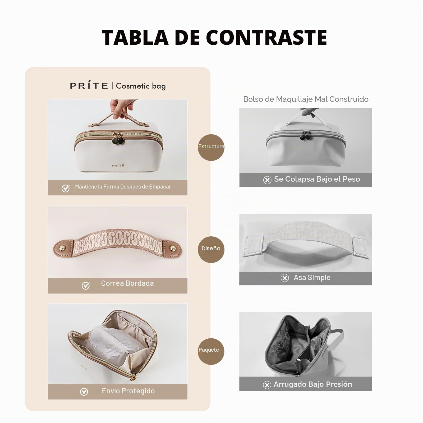 Prite Neceser Viaje Apertura Plana con Bolsillo para Brochas | Dos Tamaños, Gran Capacidad, Apertura Amplia, Asa Portátil, Piel PU Impermeable, Empacado En Caja De Regalo