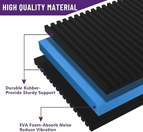 Miniatura 3 de Mxclimate Almohadillas antivibración, amortiguadores de vibraciones de goma EVA de 2 x 2 x 78 pulgadas para compresor de aire, lavadora, unidades de