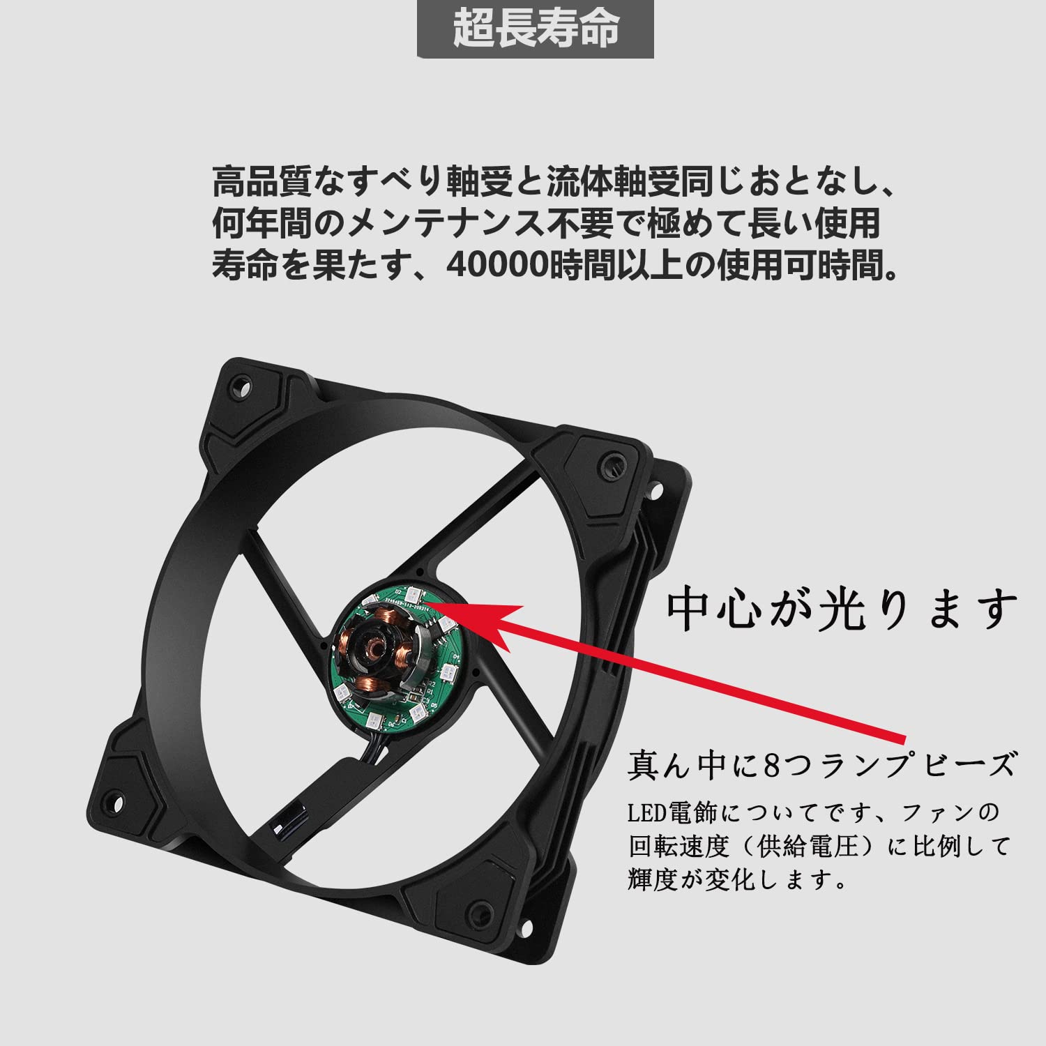 Amazon.co.jp: upHere RGB 120mm PCケースファン 5V 3PIN ARGB