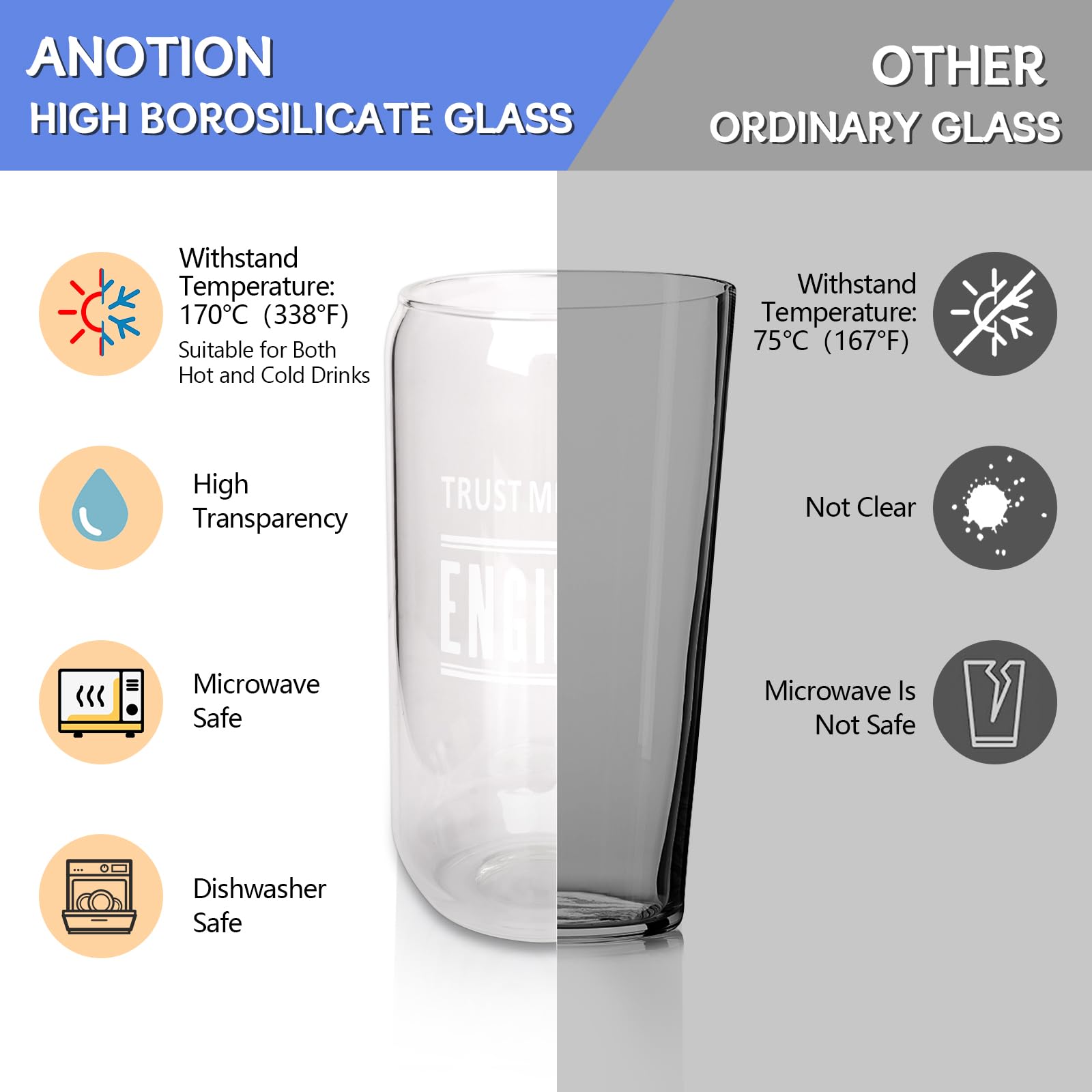 ANOTION Engineer Mug Engineer Gifts for Him - Valentines Day Gifts For Him Gag Gifts Cute Glass Cups Gifts for Engineers Gifts for Men Birthday Gifts Unique Gifts for Him