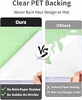 Vista 2 de Vinilo permanente blanco – 15 hojas de vinilo adhesivo blanco brillante de 12 x 11.8 pulgadas, hojas adhesivas permanentes blancas para decoración