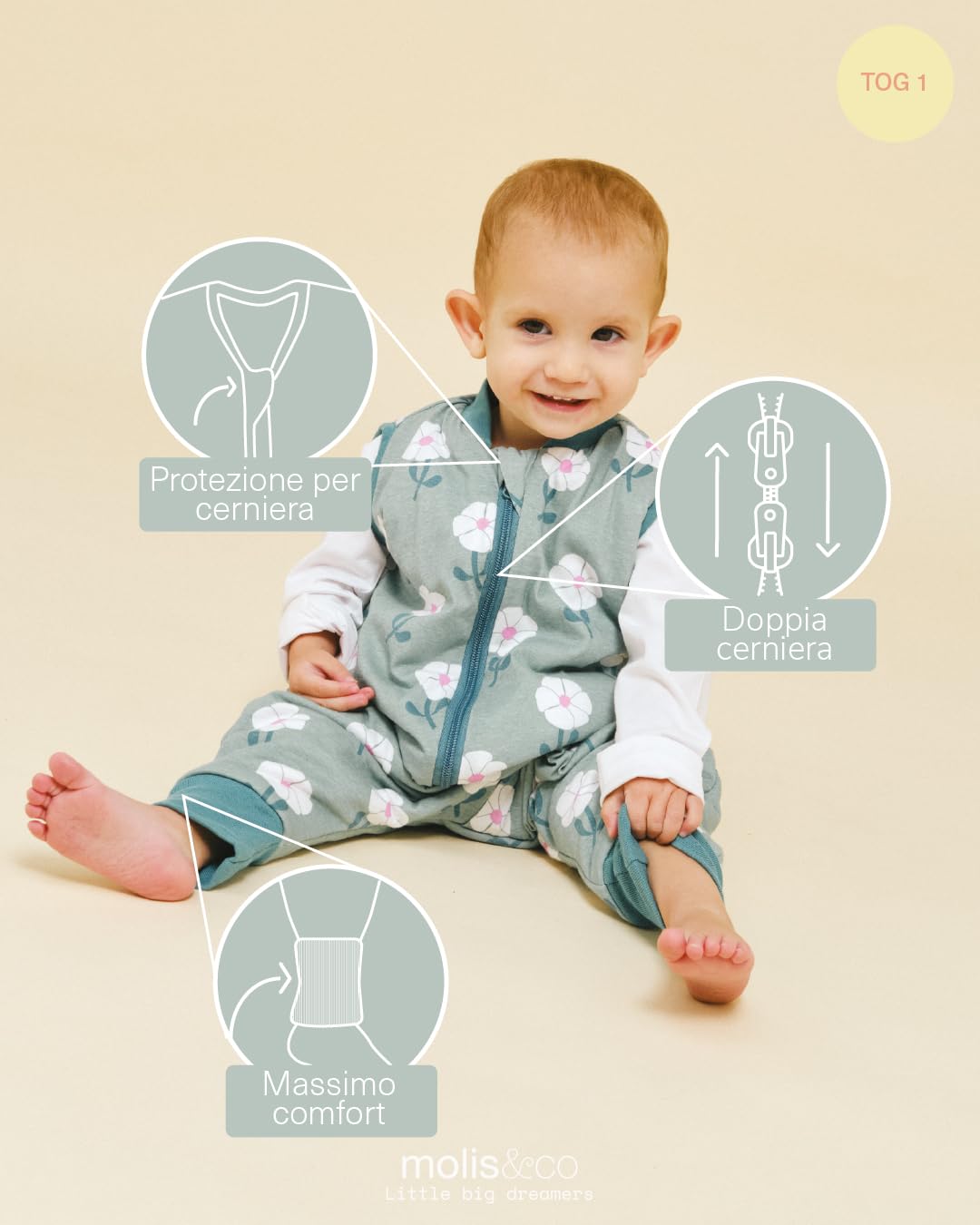 molis&co. Sacco Nanna con piedini - Sacco nanna primaverile e autunno - Sacco nanna 1 tog - Leggermente Imbotito - 100% Cotone (Oeko-TEX 100) - Sakura Garden (2 anni) - 3