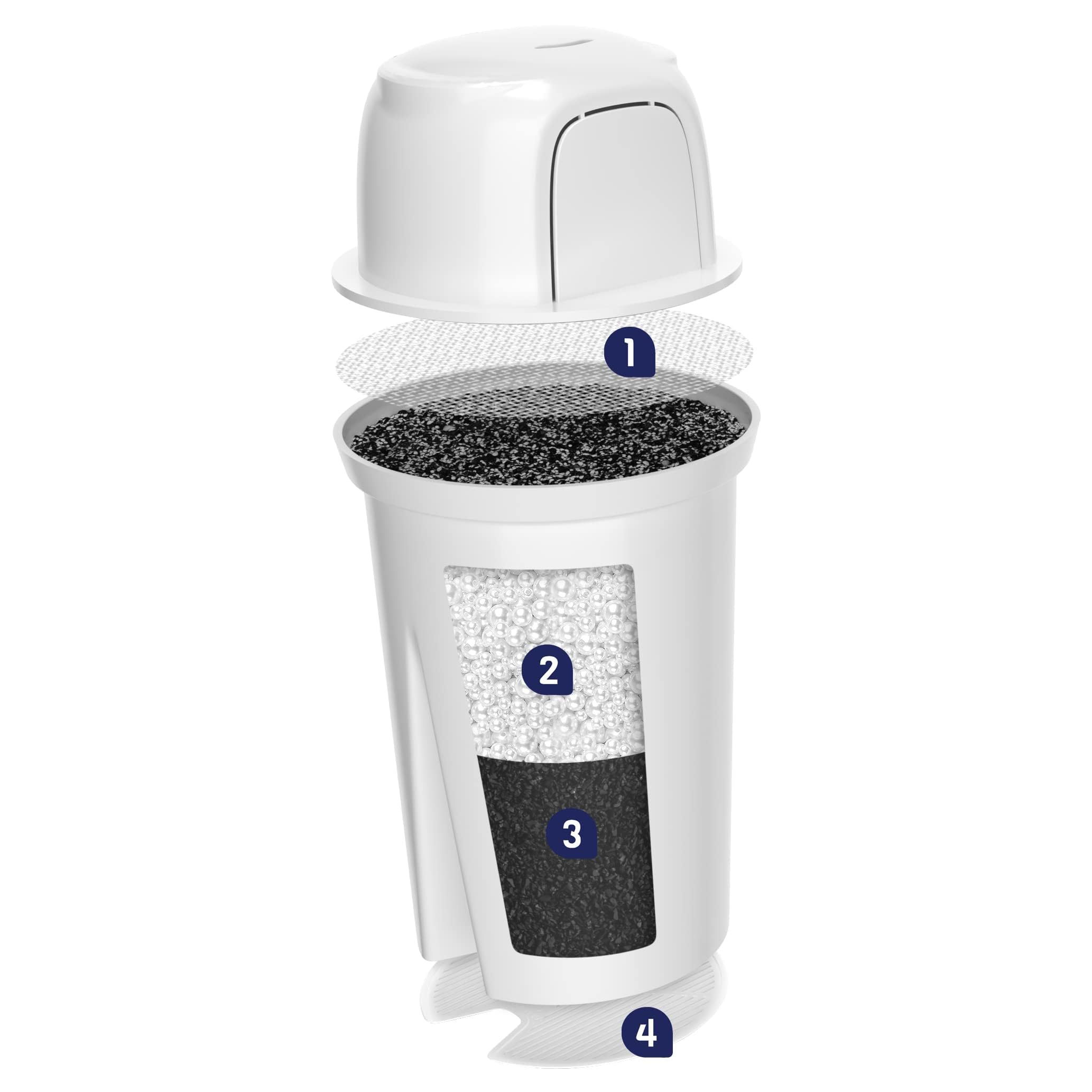 Aquafloow Cartucce Filtranti Per Acqua, per Brocca Filtro, I Filtri Puliscono L'acqua E La Arricchiscono Di Magnesio | Filtro di Ricambio per Dafi Classic, Aquaphor, Brita Classic, Laica – 12 pezzi
