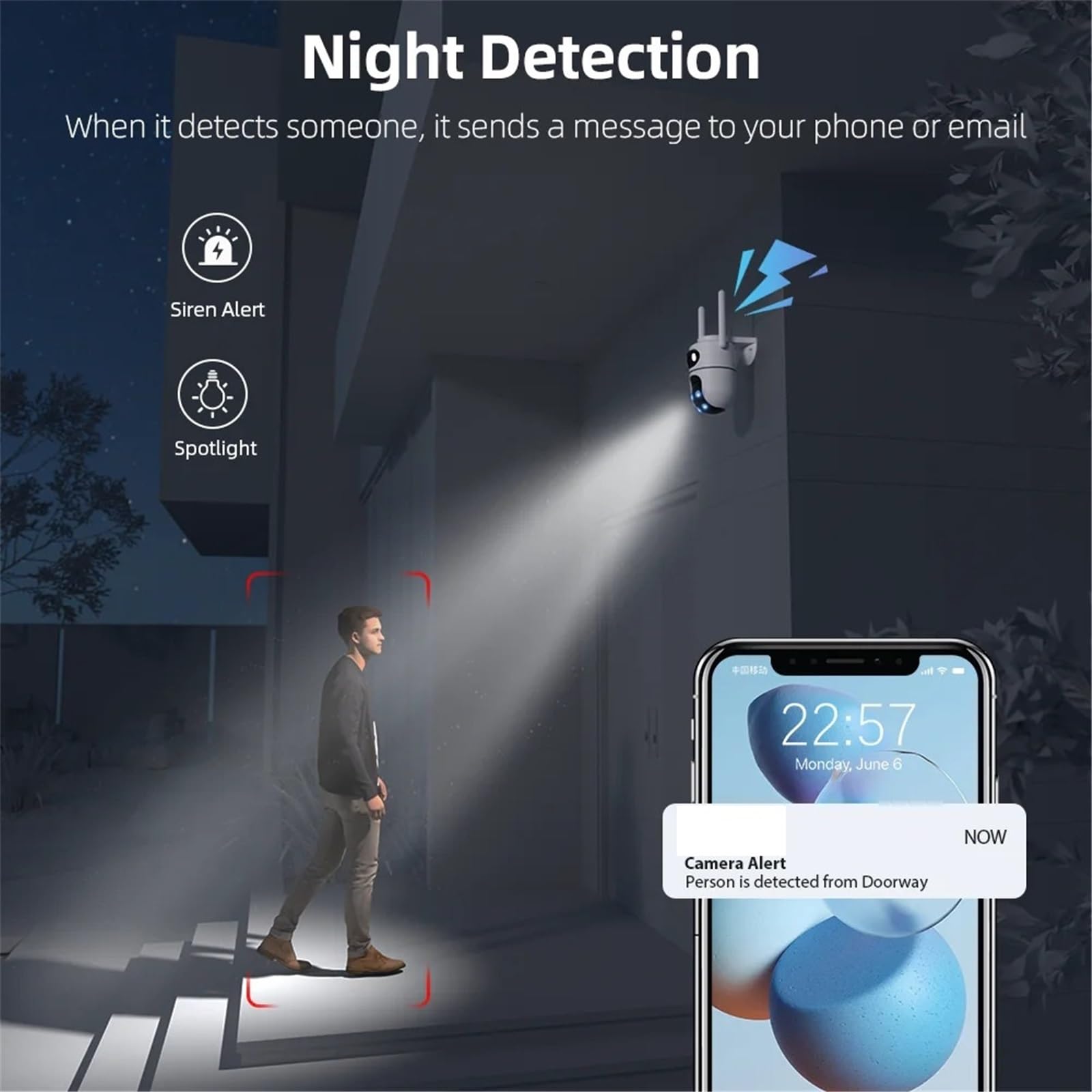 6MP Podwójny obiektyw Podwójny ekran Kamera Wi-Fi Wodoodporna Kolorowa IR Nocna Wizja Automatyczne Śledzenie Chmura Wi-Fi Kamera Monitoringowa(NO CARD)