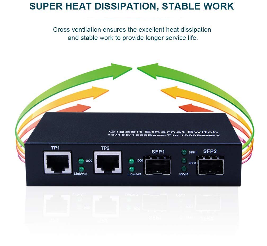 Gigabit Ethernet Media Converter, 1.25Gb/s Supports Mini 2X 10/100/1000Base-T RJ45 Networks Ethernet to 2X 1000Base-X SFP Fiber Converter Without Transceiver, with a European Power Adapter…
