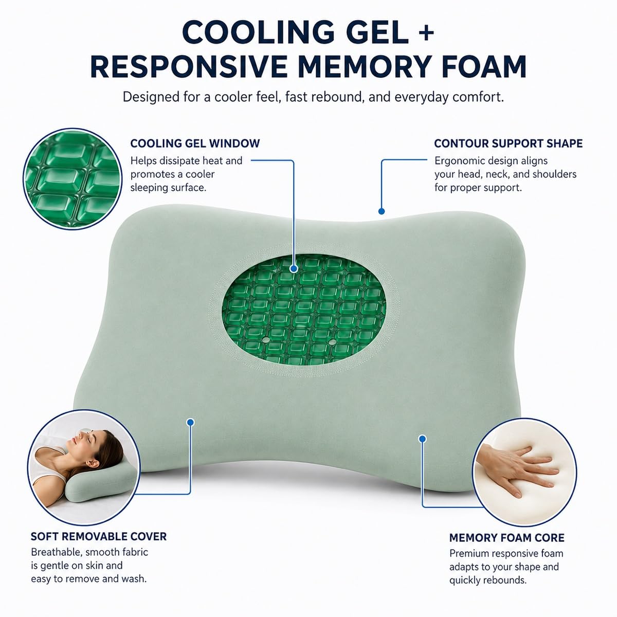 Cuscino Cervicale Ergonomico per Dormire in Gel Rinfrescante 60x40x10 cm | Guanciale Letto Traspirante con Federa Lavabile, Supporto Collo e Spalle per Fianco, per l'uso in casa.(Green)