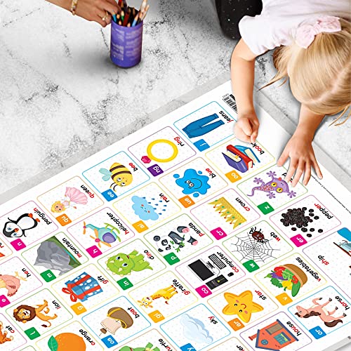 Image of GO WOO Combo of 2 PREPOSITIONS and PHONICS - 2 Educational Posters for Preschool Kids Classroom Study | Learning- Charts for Kids Learning (20 inchX30 inch Inches)