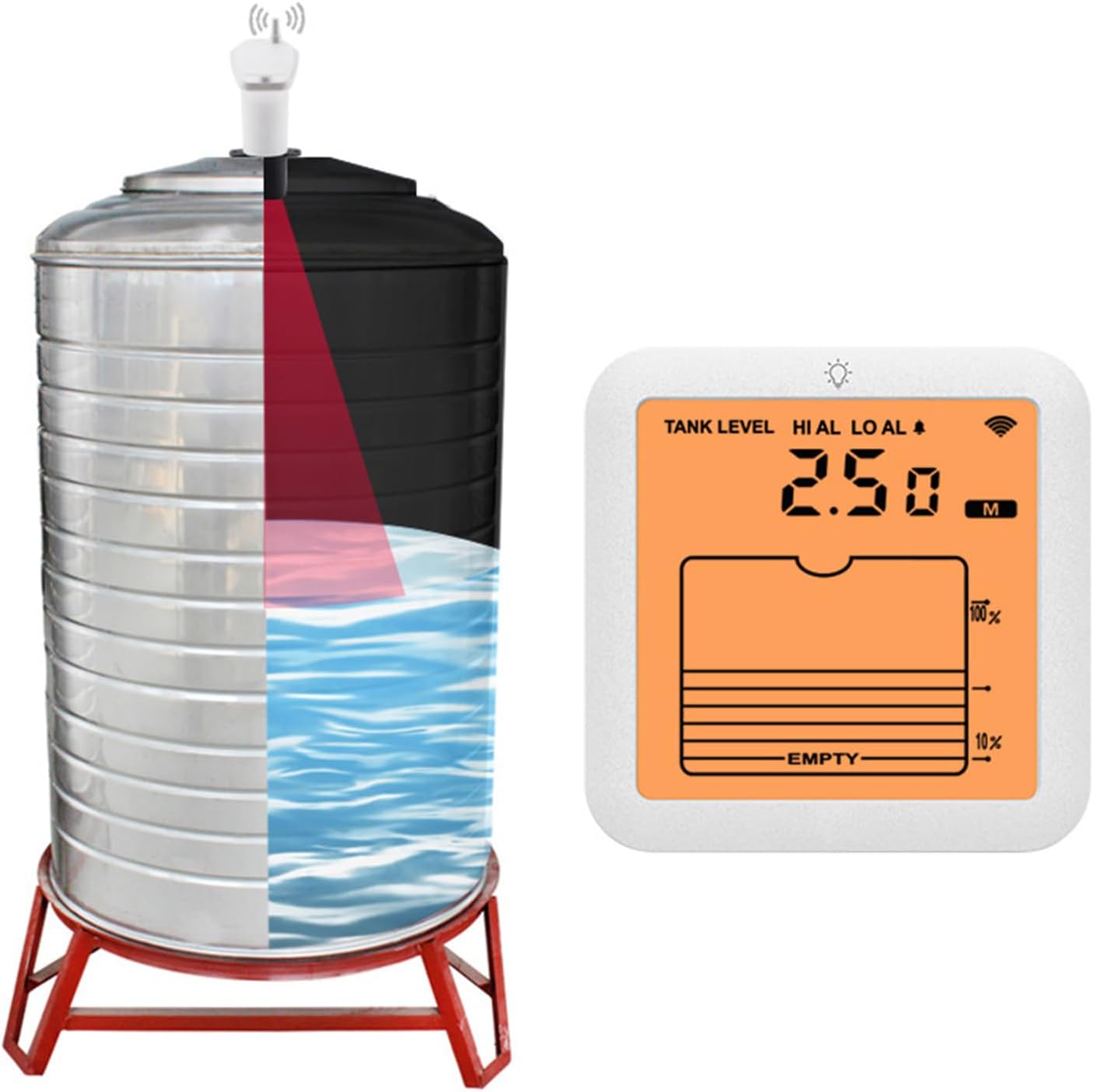 Wireless Water Level Sensor Ultrasonic Liquid Level Meter with High Low Alarm IP65 for Home Farm Industrial Storage Tanks