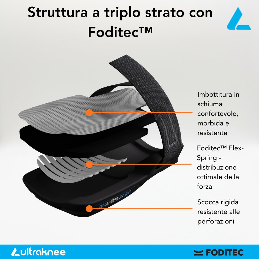 Hammock 1X | Ginocchiere da Lavoro Professionali per Cantiere & Giardinaggio | Protezione Ginocchia | Ergonomiche | Resistenti | Ginocchiere per Pantaloni da Lavoro