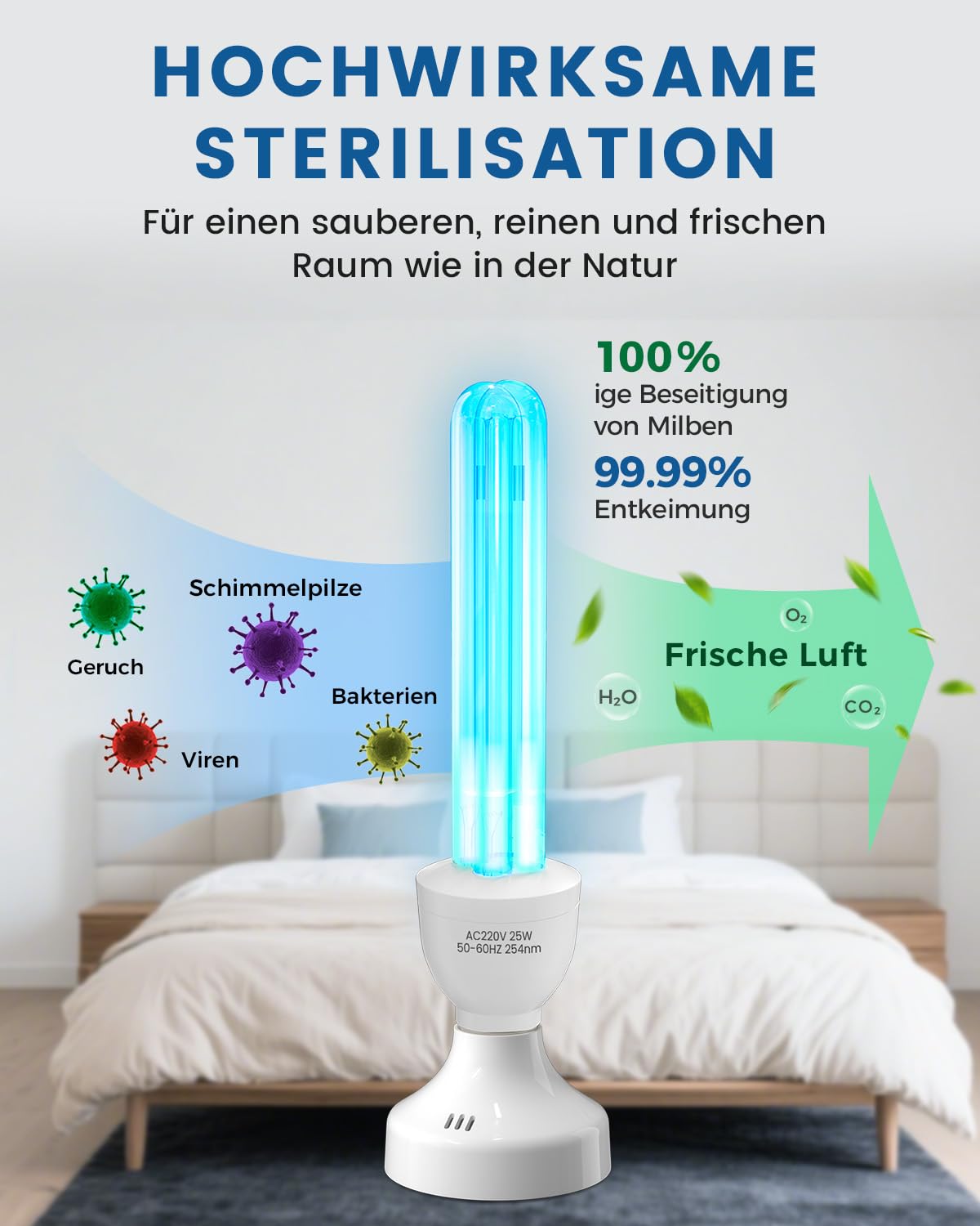 Lampe Desinfektion mit Ozon Licht Fernbedienung Timer 25W Keimtötende Lampe Starke Sterilisation und Desinfektion AC220-240V Perfekt für Küche, Schlafzimmer, Wohnzimmer, Büro Frischluft