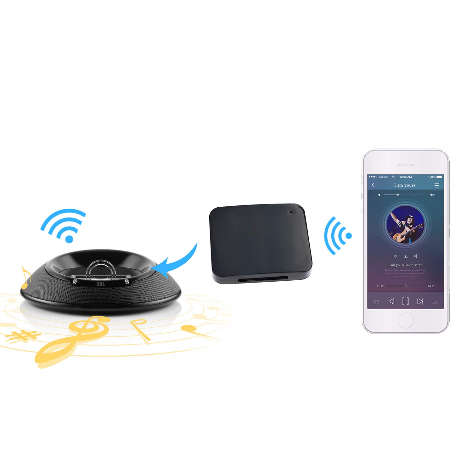 Bluetooth 5.0 A2DP Audio Musica Adattatore Stereo Ricevitore per Bose Sounddock iPhone iPad iPod Dock Speaker 30Pin iPhone iPod Dock Speaker, non adatto per vecchi sounddock1