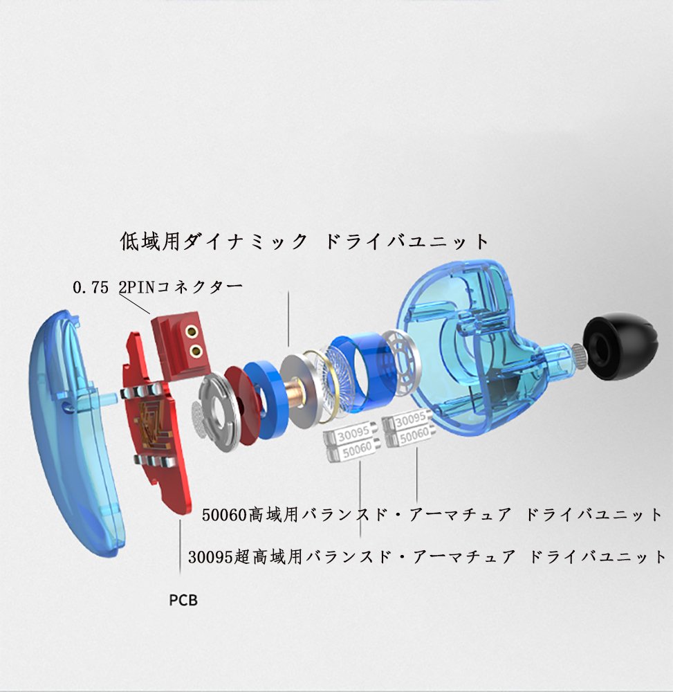 Amazon.co.jp: KZ ZS10 重低音 イヤホン イヤモニ型 ハイブリッド 1