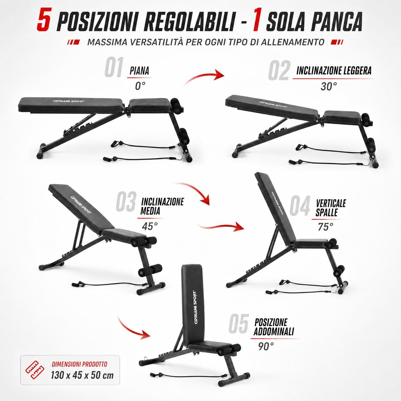 Panca Palestra Regolabile Pieghevole, Panca Piana Inclinata per Addominali e Pesi, Uso Casa e Palestra