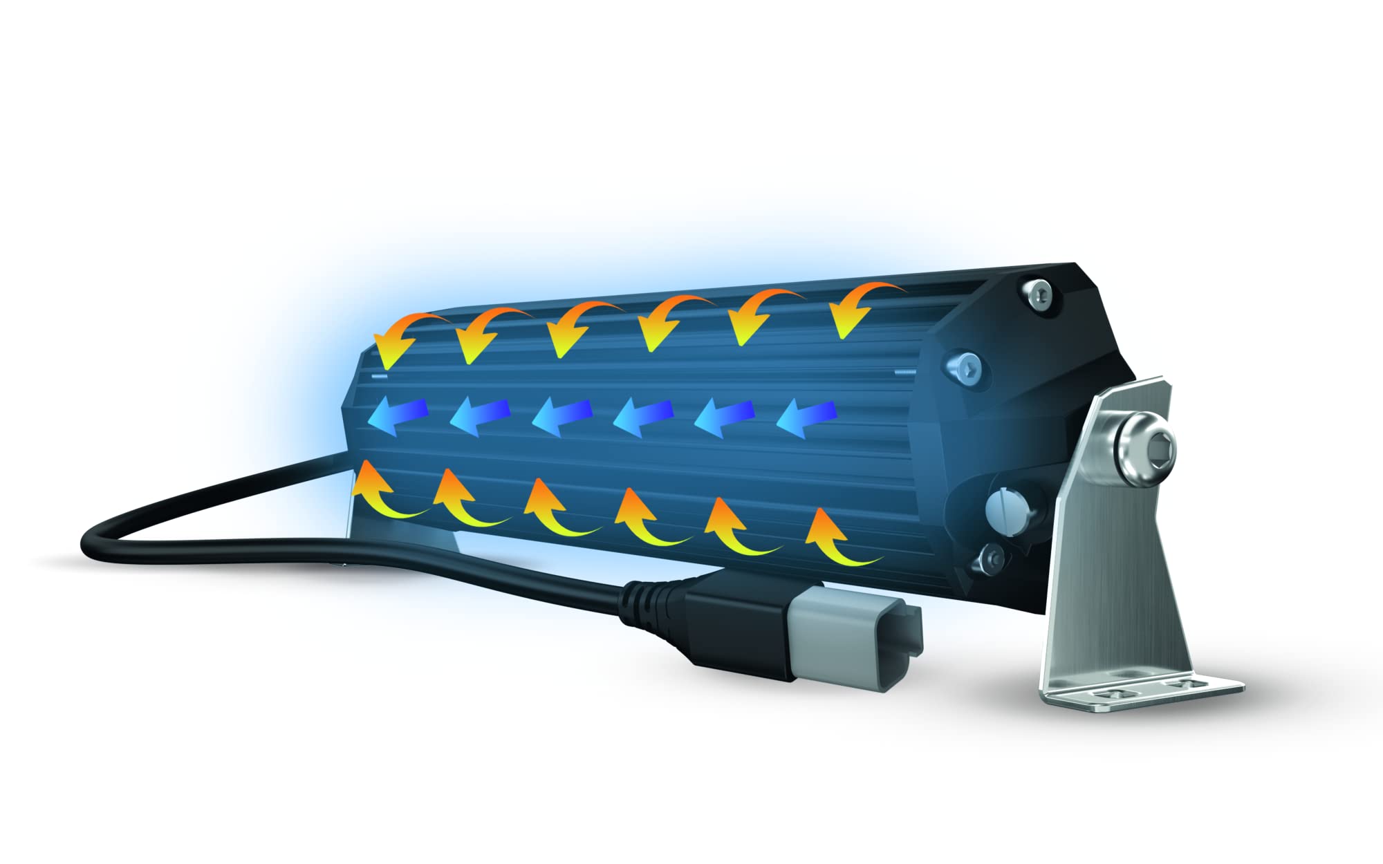 Philips Ultinon Drive 5050L Luz Led Auxiliar para Luces largas, Barra de Luz Led de 10", 12V/24V, 3300 Lúmenes y Función Boost, Longitud de Haz de Hasta 448 Metros, Legal para Uso en Carretera