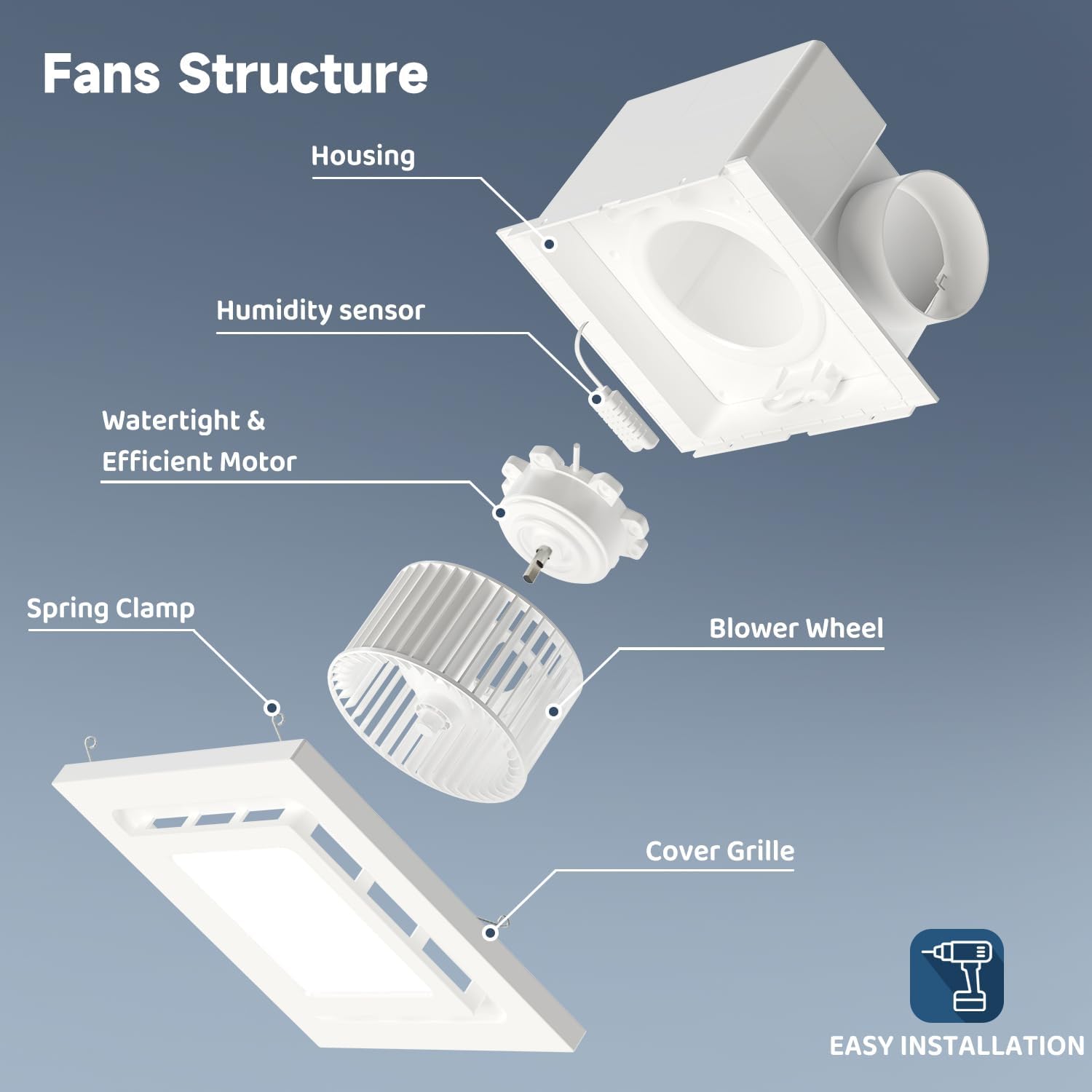 Bathroom Exhaust Fan with LED Light & Humidity Sensor, 9.8" Panel 8.58" Mount, 120 CFM 1.0 Sone, Auto Speed, 4" Duct Ceiling Vent Fan for Bathroom Home (Square Hole Style)