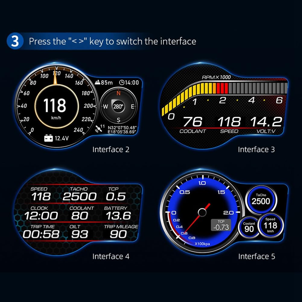 F15 Auto Hud Heads-Up-Flachbildschirm-Display, Auto-OBD-LCD-Inspektion, Armaturenbrett, Tachoanzeige, Ersatzzubehör