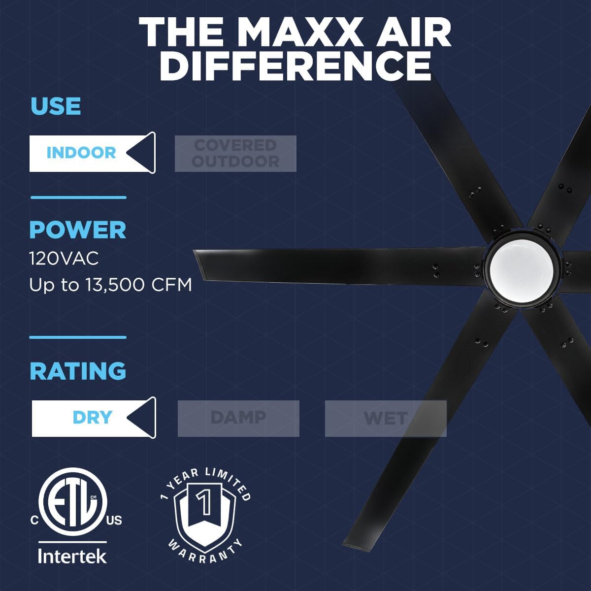 Maxx Air 96 In. Indoor 6-Speed Ceiling Fan with Light. Powerful 6-Speed Ceiling Fan with Energy Efficient 35 Watt Motor. 13,000 CFM and 2,700 Sq ft of Coverage (Black)