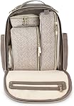Itzy Ritzy Packing Cubes For Travel – Set of 3 Packing Cubes or Travel Organizers; Each Travel Cube Features a Mesh Top, Double Zippers and a Fabric Handle (Taupe)