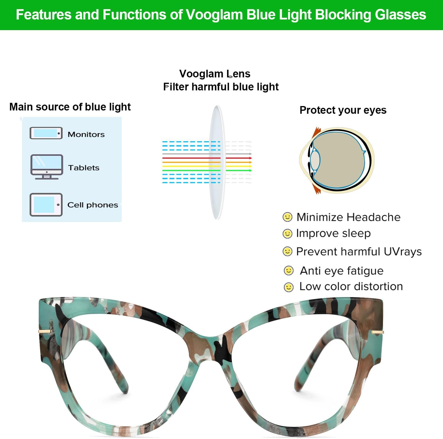 VOOGLAM Oversize Cateye Blue Light Glasses for Women Anti Eyestrain Dry Eyes Computer Phone TV Eyewear Elektra - Image 4
