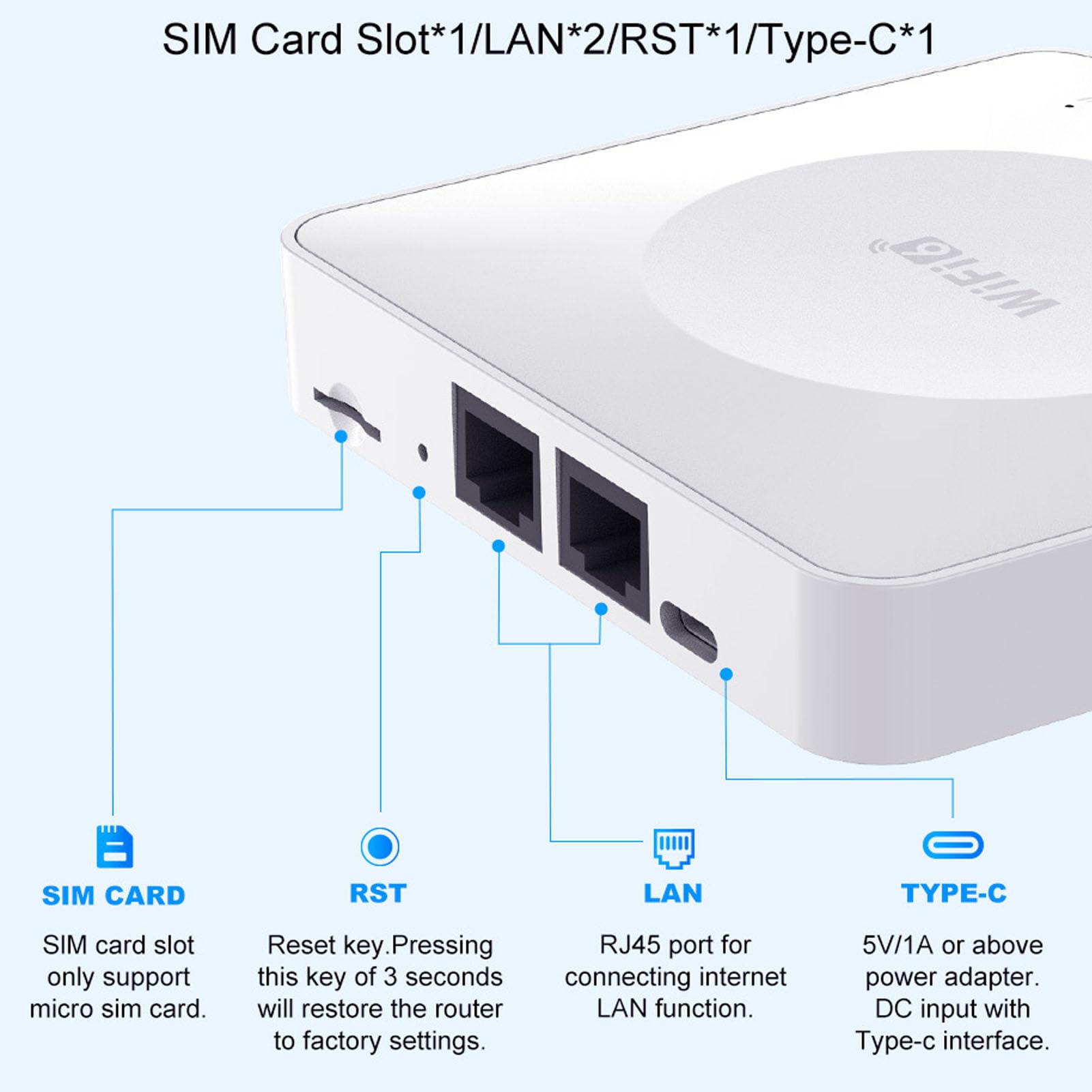 Generic Router Hotspot Portatile 4G WiFi6 Velocità Veloce per Viaggi in Ufficio a Casa Dimensioni Compatte 105x102x25mm
