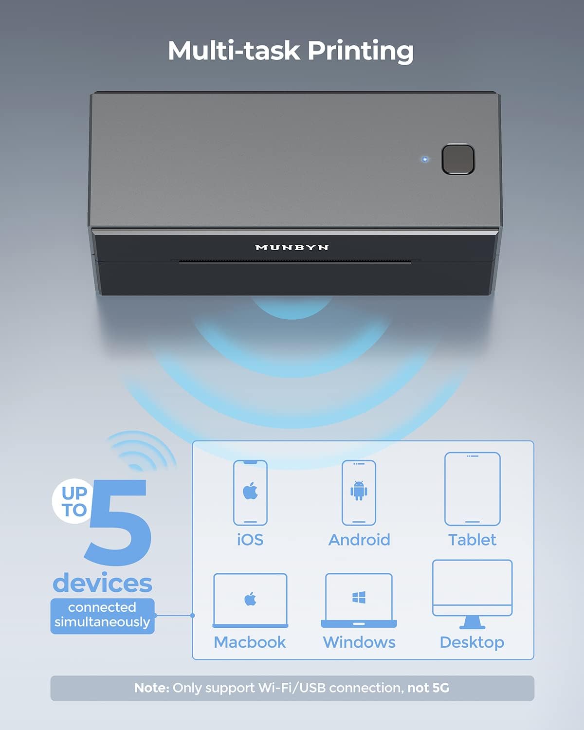 Diagram showing the MUNBYN printer connected to up to 5 devices including iOS, Android, Tablet, Macbook, Windows, and Desktop.