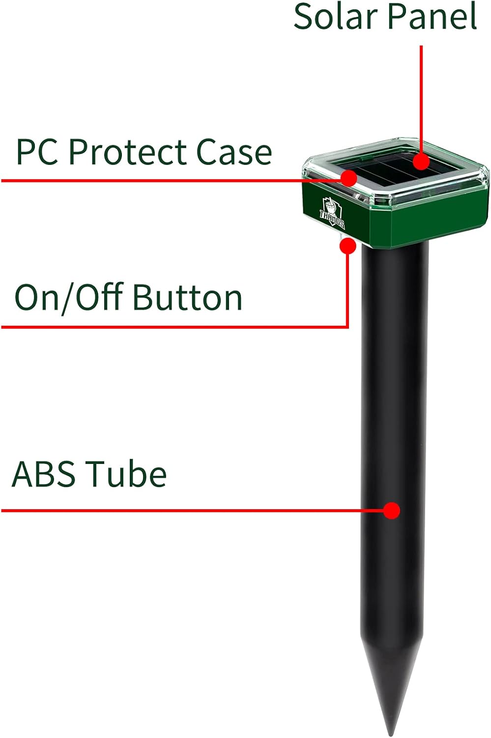 Thanos Solar Mole and Groundhog Repellent Stakes Sonic Gopher Repeller Vole Deterrent Spikes - Get Rid of Burrowing Animals Waterproof (8, Green) : Clothing, Shoes & Jewelry