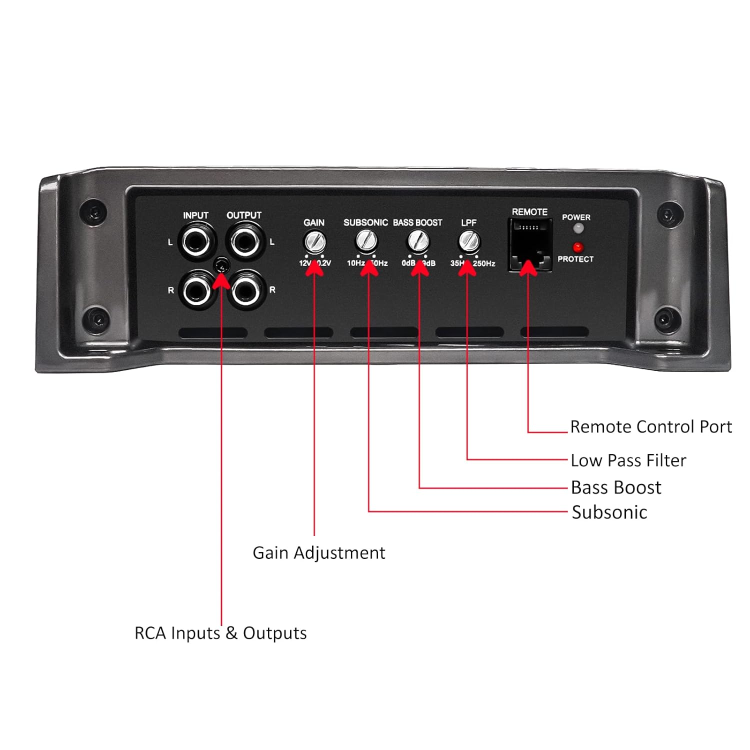 Recoil RED1200-1 2500 Watts Class-D Strappable Car Audio Mono-Block Subwoofer Amplifier, 1 Ohm Stable, Remote Bass Knob Included