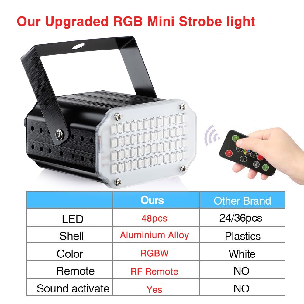 Mini Stroboskop Licht, 48 LED Disco Licht Partylicht Strobe Light mit Fernbedienung, Sound Aktiviert Flash Speed Control RBG Blitzlichter für DJ Halloween Karaoke Party in Kleinen Räumen, mit Adapter