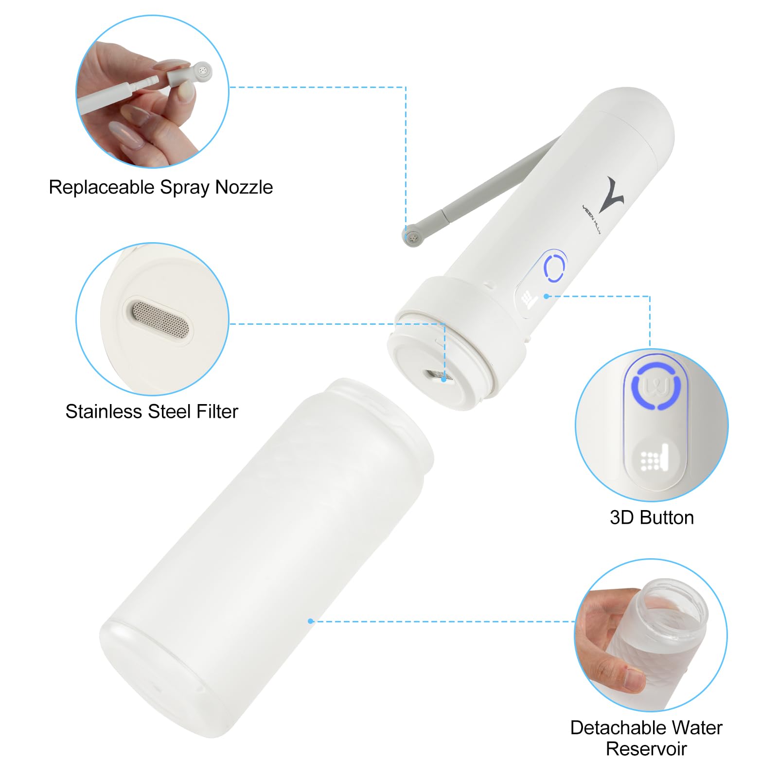 Bidet portatile per viaggi, casa e cura post-parto, grande capacità, 320 ml, ricaricabile tramite USB, spruzzatore portatile a 3 modalità, per uomini e donne, igiene personale (aggiornato)