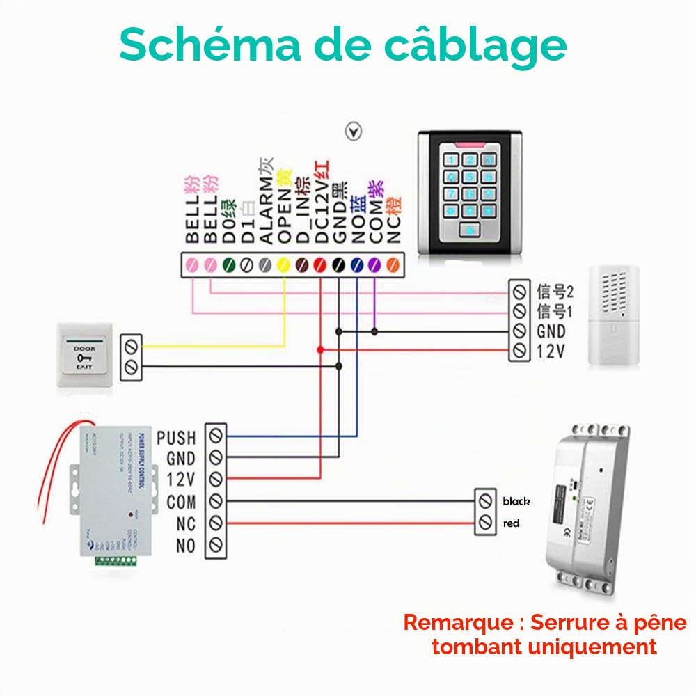 Serrure électronique à pêne dormant avec temporisation DC 12V Fail Safe avec temporisation pour système de contrôle d'accès de porte