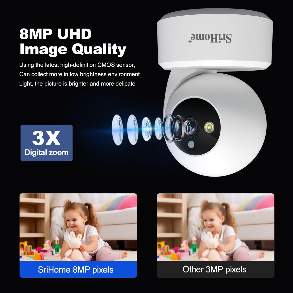 OBA SH064 Telecamera Sorveglianza WiFi 8MP 4K: Audio 2 Vie, Rilevamento Umano/Pianto, Zoom ditital 3x, PTZ 360 gradi Visione Notte, Dual Band, Hotspot AP, H.265