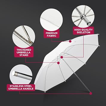 Photography Umbrella Lighting Kit,33 Translucent White Soft Umbrella & Silver Reflector Diffuser Umbrella for Studio/Outdoor Photo and Video Lighting Accessories (1x 33 White + 1x 33 Black)...
