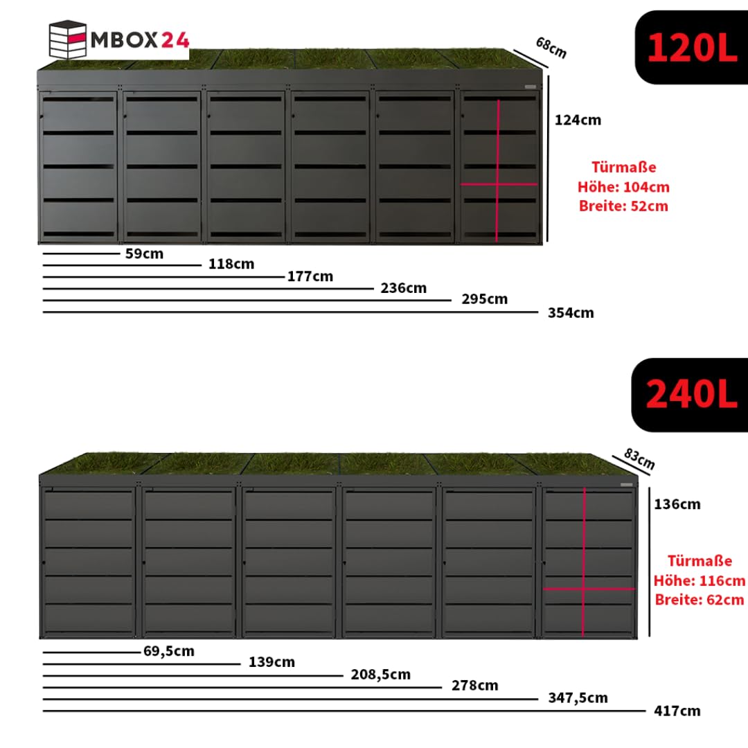 Classic Flora | Mülltonnenbox 1er für 120l mit Pflanzdach - Mülltonnenverkleidung aus verzinktem Stahl in Anthrazit, robuster & wetterfester Mülltonnenunterstand