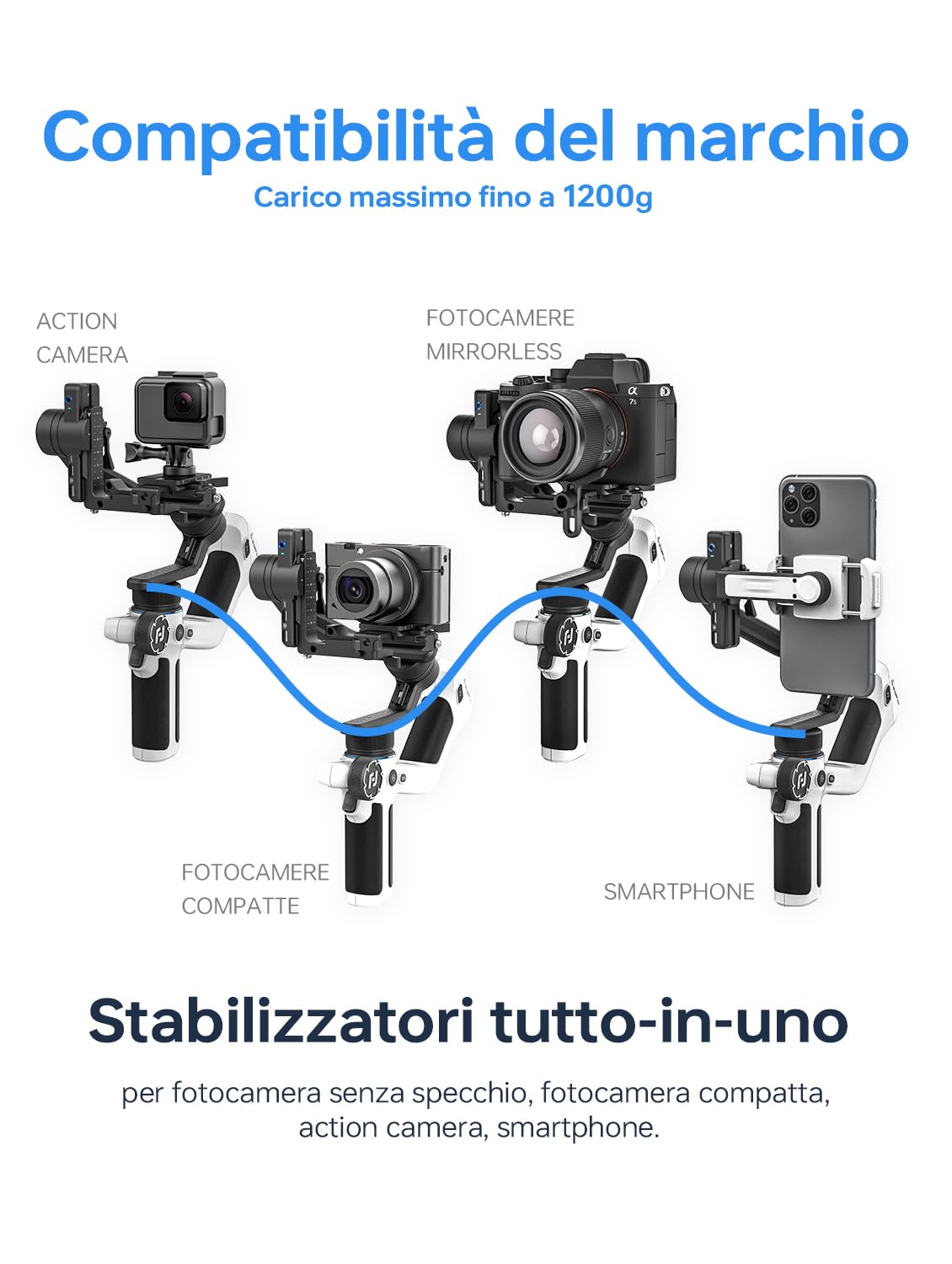 Feiyu Scorp Mini 2 [Ufficiale] Stabilizzatore Gimbal Tutto in 1 per Telecamere senza Specchio/GoPro/Smartphone, Gimbal Portatile 3 Assi con Monitoraggio AI, Touch Screen e Maniglia Integrata