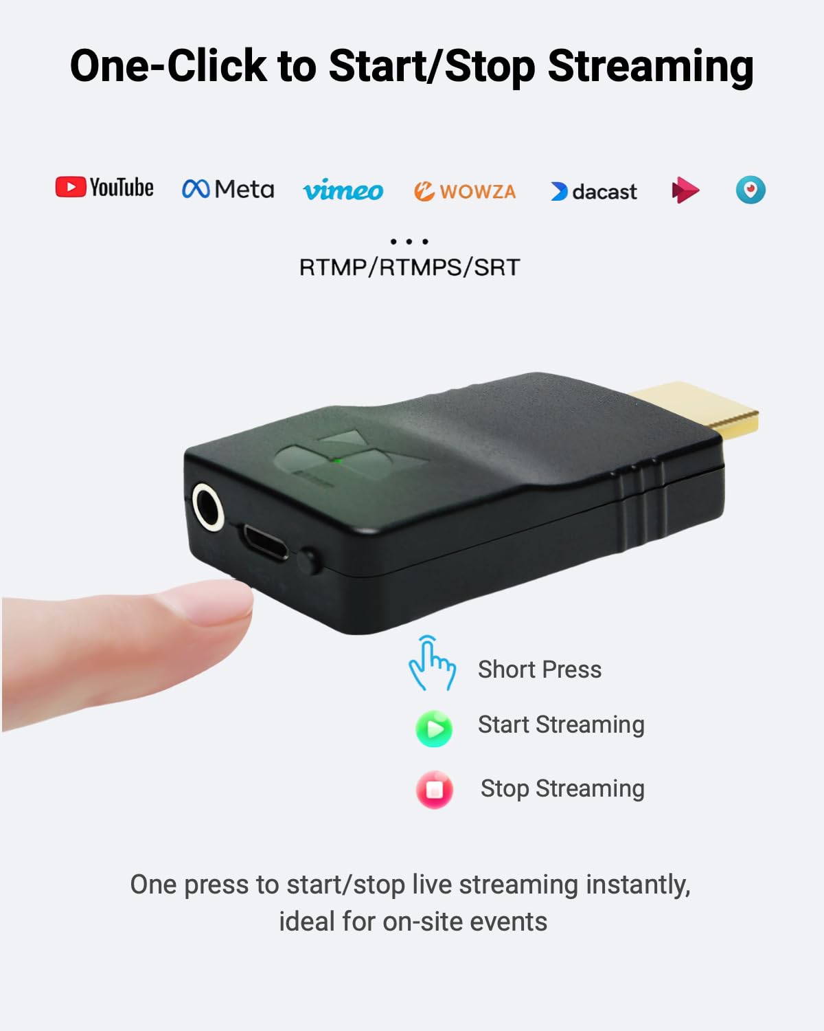 DDMALL Wireless HDMI Video Encoder HEVC H.265 H.264, 1080p 60fps Live-Streaming Hardware, Unterstützt SRT RTMP RTSP UDP HLS, Mini Design für Kirche, Outdoor-Events & Hochzeit (HEV-2KW)