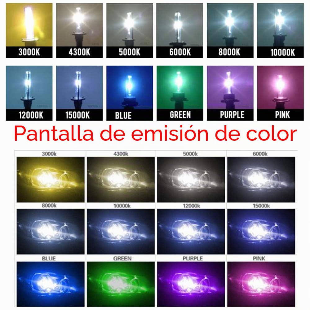 55W Kit de luz HID Xenón 12000K H7 HID Xenon Bombilla Lámpara Kit de Conversión Lastre 12V