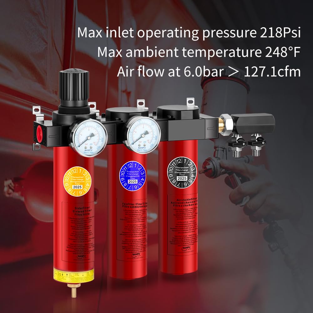 NANPU Z Series 3-Stage Air Filtration System - Sintered, Fine, & Charcoal — Amazon image 3