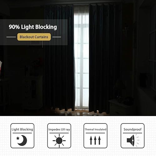 Miniatura 7 de Turquoize Cortinas opacas para tratamiento de ventana, con aislamiento térmico y ojales sólidos para oscurecer la habitación, para dormitorio,