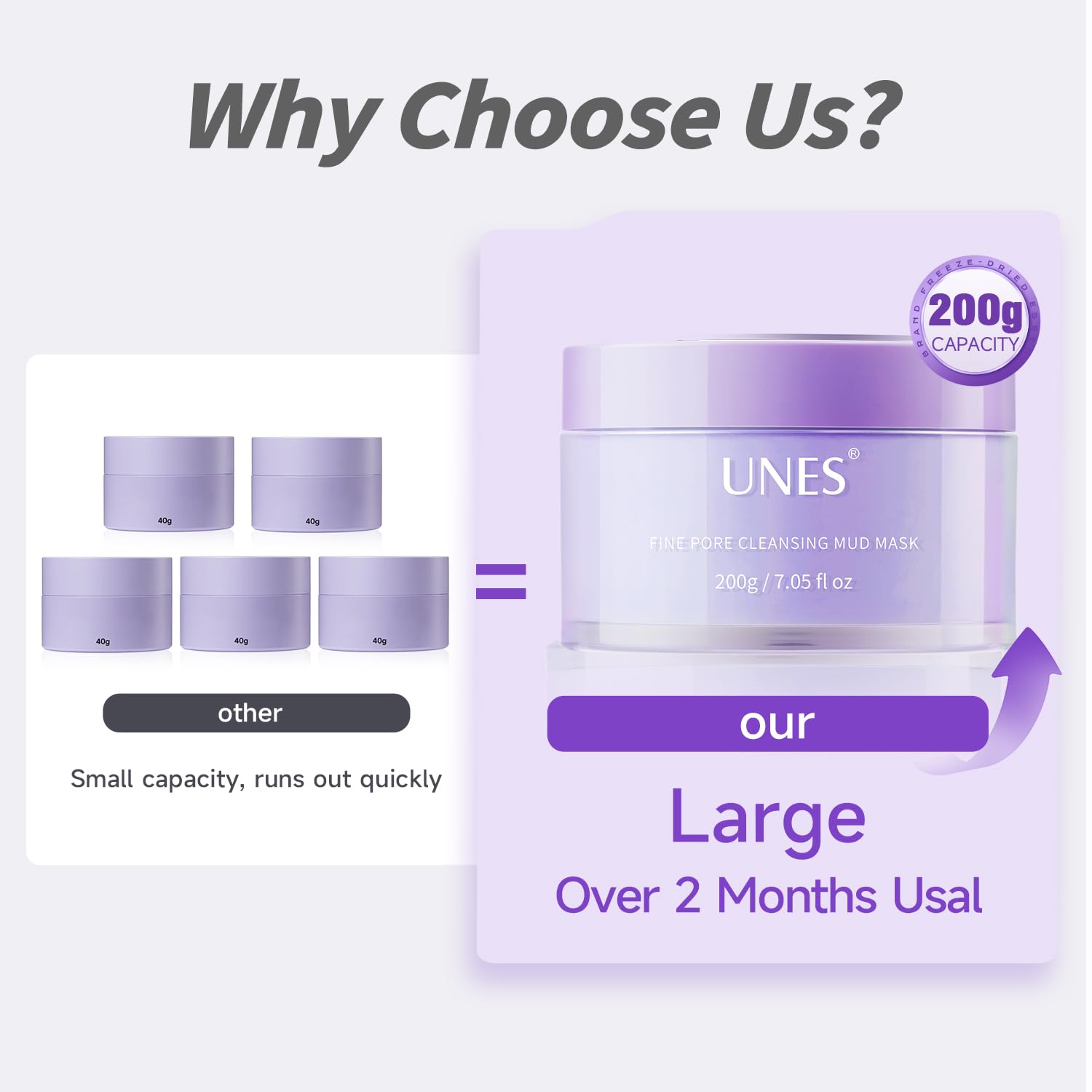 Unes Rosemary Pore Clay Mud Mask-Deep Cleansing Blackheads & Oily Skin-Natural Skin Care Mask for Face & Body with Glacier Mud, Fruit Acid and Almond Acid -7.05oz