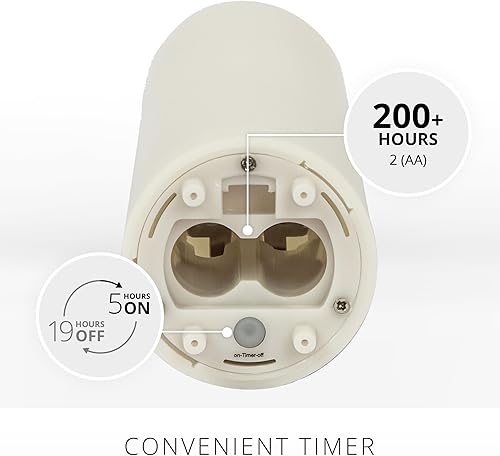 Miniatura 4 de Luminara Vela LED sin llama de pilar delgado de 2 pulgadas, borde derretido, plástico mate, temporizador, listo para control remoto, marfil (4.5