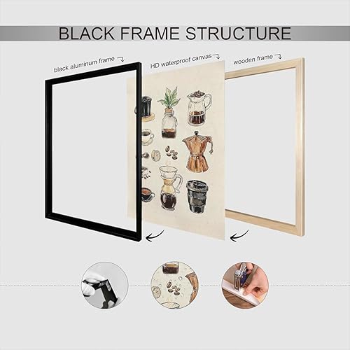 Miniatura 3 de Arte de pared vintage de café capuchino, cafetera, granos de cacao, pósteres de lienzo para amantes del café, baristas, impresiones para sala de