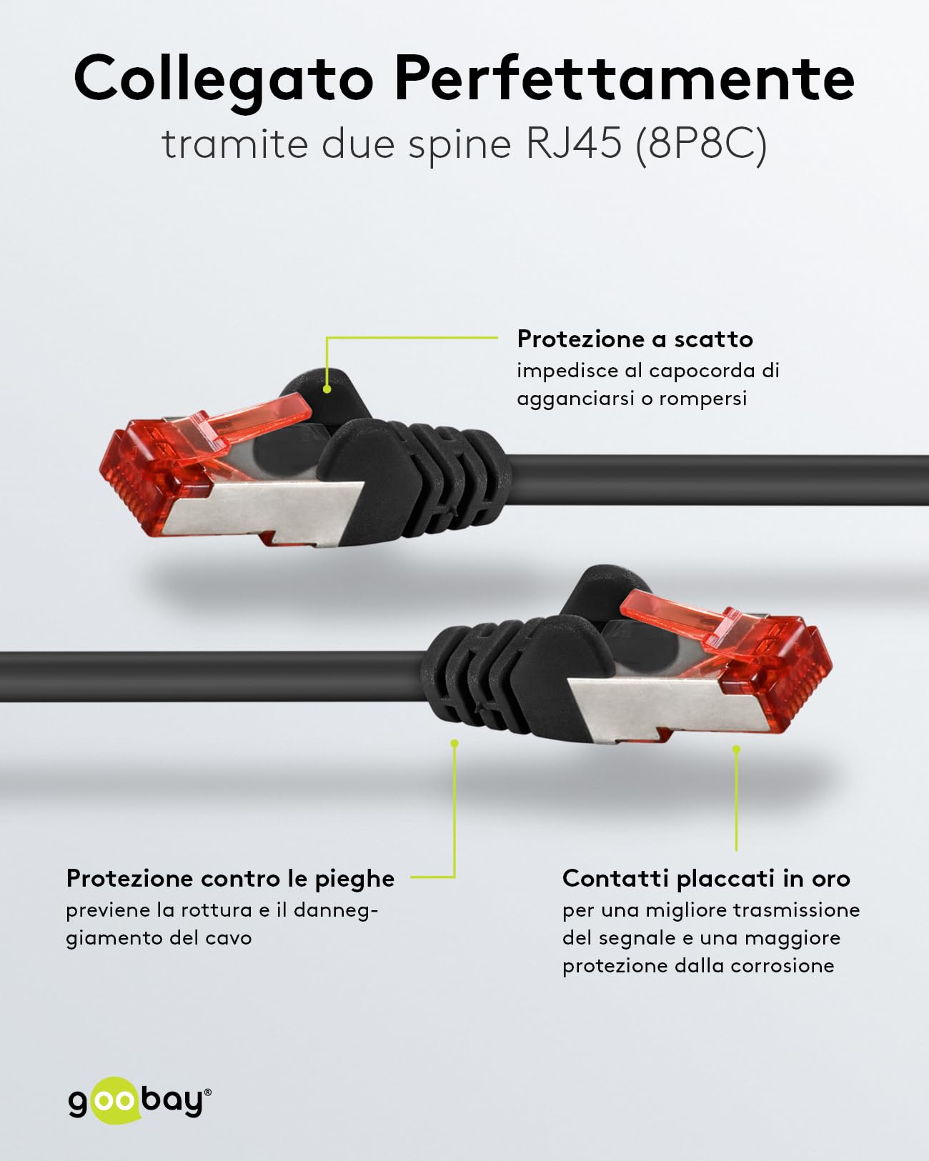 Goobay 92754 Cavo CAT 6 Cavo di rete Lan per Gigabit Ethernet S-FTP Cavo patch a doppia schermatura con connettore RJ45, 30 m, nero - Vista 3