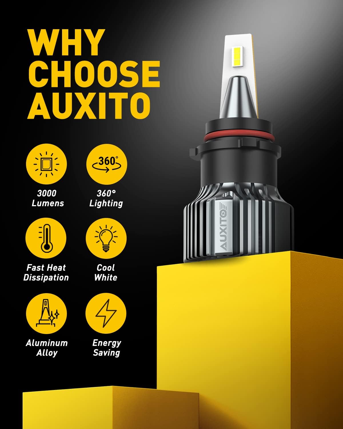 AUXITO PSX26W LED Fog Light, 6000LM 30W, Super Bright 12278 Fog Light Replacement, 6500K Cool White, H28W Fog Bulbs for Cars, Trucks