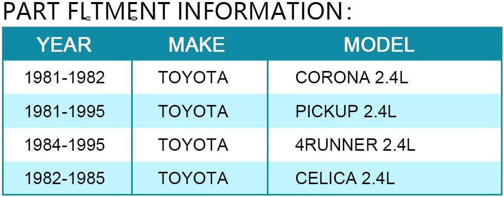 IRONTEK 16210-38050 Engine Cooling Fan Clutch Fit for Toyota 1975-1985 Celica/ 1975-1982 Corona/ 1975-1995 Pickup/ 1984-1995 4Runner Radiator Fan Clutch 16210-38060, 2554, 22081