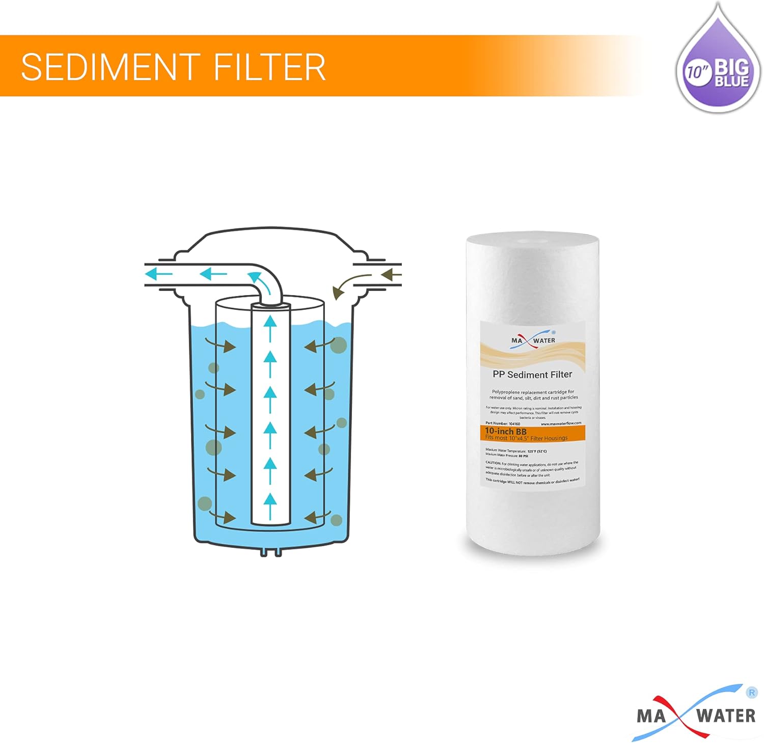 50% Off Discount Max Water BB Sediment Replacement Water Filter Whole House 5 Micron 4.5 x 10 Cartridges Compatible with Any 10 BB Filter Housings or Whole House Systems (20 Pack)